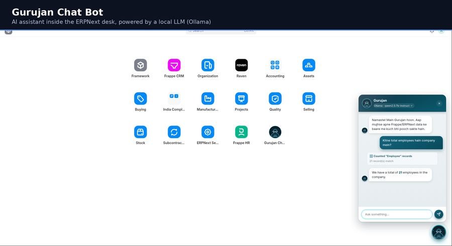 Gurujan Chat Bot answering a query inside the ERPNext desk